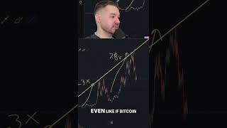 Bitcoin On Track To Hit $180,000 Next Bull Run?? $BTC
