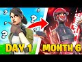 6 Month PS4 to PC Progression! Controller to KBM Fortnite Progression! (Controller to KBM Fortnite)