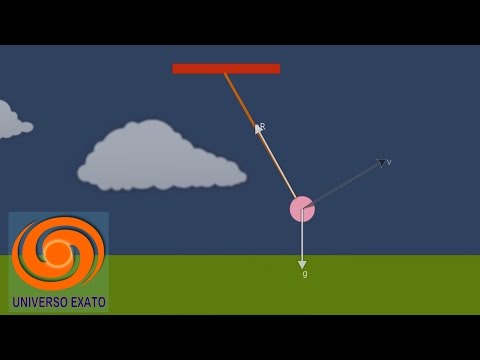 Física 1 C4-A7 Aceleração Radial e Tangencial no Movimento Circular - Universitária 3º Grau