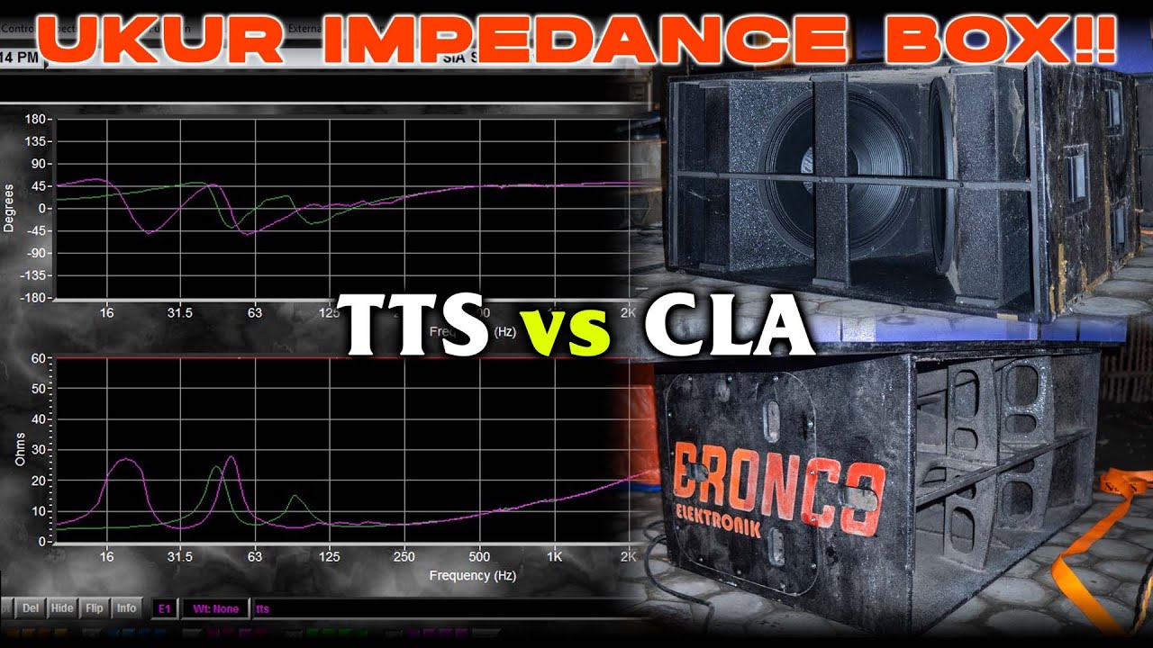 IMPEDANSI sebuah box CLA dan TTS  21in.