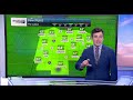 Tuesday evening forecast
