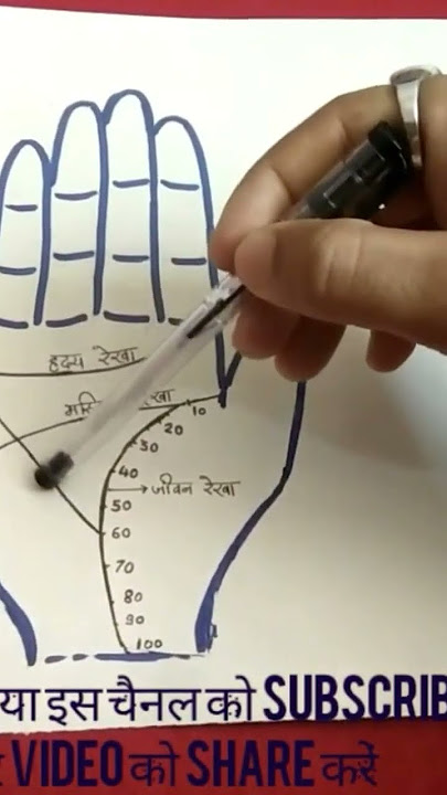 हाथ में हो यह रेखा तो होती है ' अकाल मृत्यु'  #AkalMrityu #अकालमृत्यु #palmistry #hastrekha #ytshort