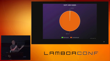 LambdaConf 2015 - Ipecac for the Ouroboros   Paul Phillips