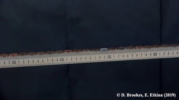 Pennies on a meter stick