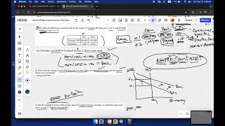 2024 AP Macro Exam Set 1 #2