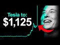 Tesla Stock Worth $1,125: Analyst (+50%!!)