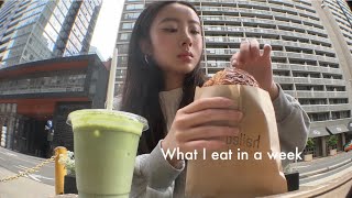 Realistic*What I eat in a week (work day and weekends)