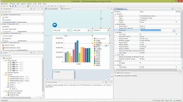 Design Studio 1.6 SP2: creating cascading dimension filters based on unx data sources