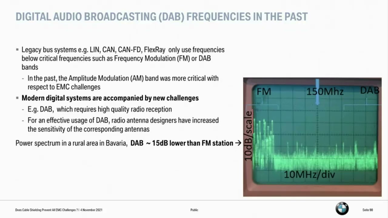 Does Cable Shielding Prevent all EMC Challenges?