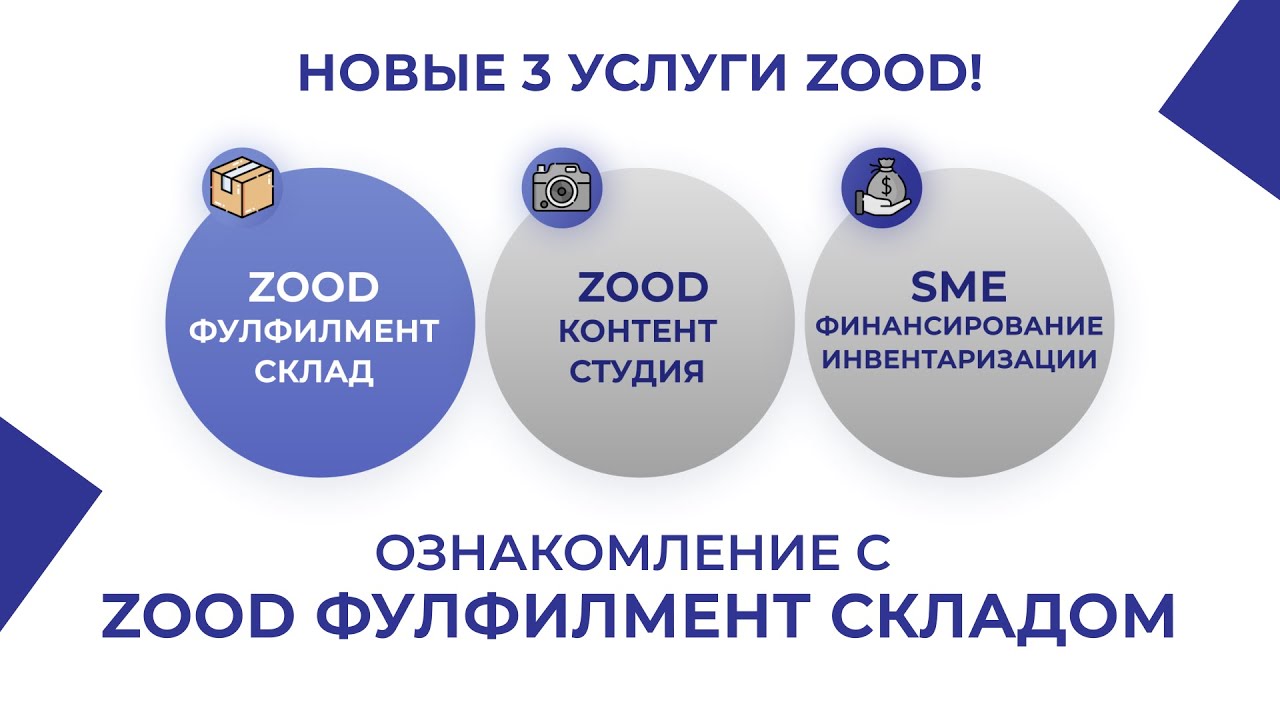 Новая Услуга Склад Фулфилмент Центр для Партнеров ZOOD.