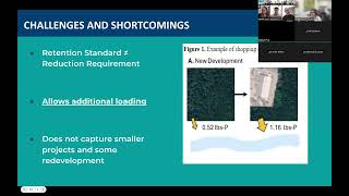 Rain Check: Strengthening Stormwater Rules for Climate-Resilient Communities | April 15, 2025