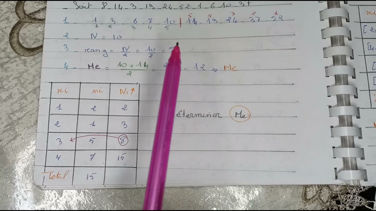 statistique descriptive 5 : les paramètres de dispersion et position (le médiane) 