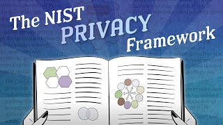 The NIST Privacy Framework
