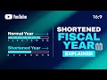 SAP S4 HANA FICO | Class 15 | Shortened Fiscal Years explained
