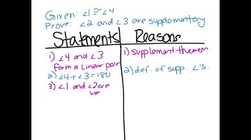 Use the given paragraph proof to write a two-column proof Given: ∠1 ≅∠4 Prove: …