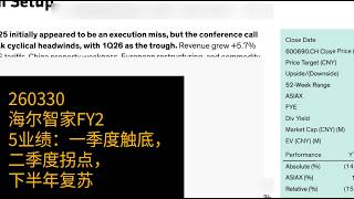 海尔智家：一季度业绩触底，二季度迎来拐点