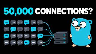 Why Go Doesn't Need a Thread Per Connection (Goroutines Explained)