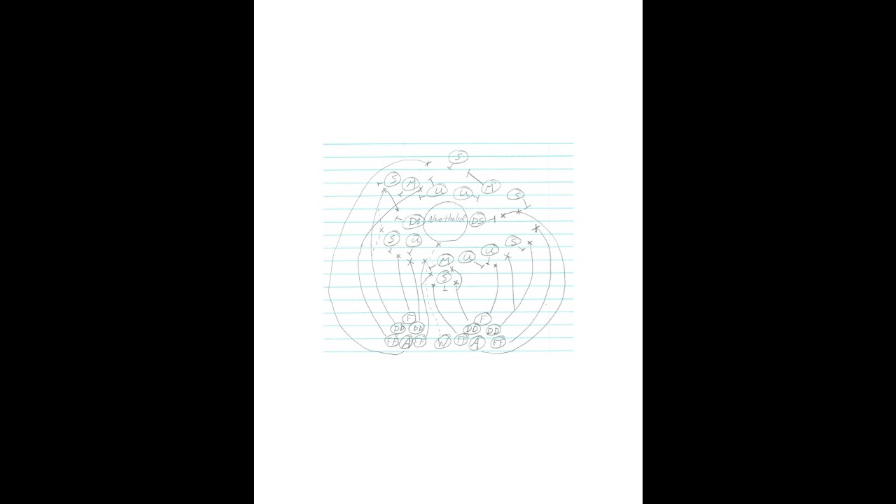 "Well's Fargo" Neothelid Battle Session