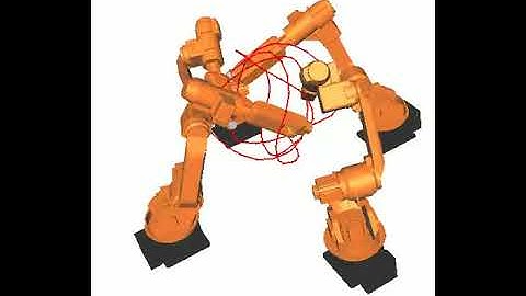 Quaterate Robots coordination motion planning