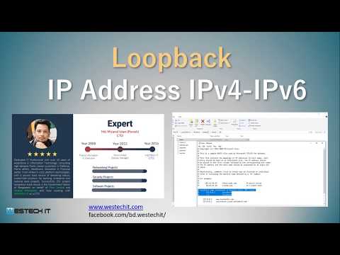 🌐 Loopback IP Address 🌐 Why we use Loopback Ip Address 🌐 #Westech_IT