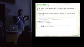 Angular's Dependency Injection Internals - Ran Mizrahi (Hebrew)