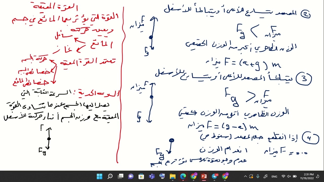 تلخيص درس القوة والحركة في بعد واحد الوزن والقوة المعيقة وقانون نيوتن الثالث