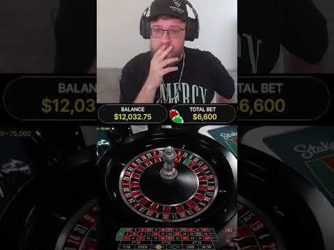 Optimera ditt bankrullehantering: Spela smartare på Leon Casino - Online Casino i Sverige