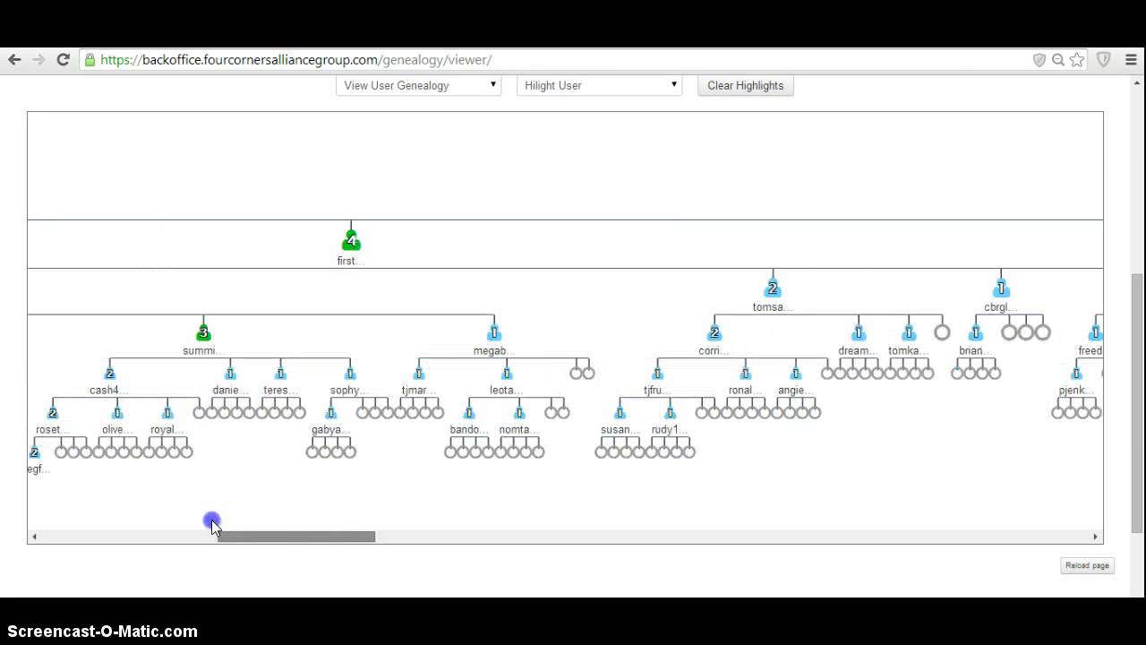 Become a Millionaire with Four Corner Alliance Group - Pay it Forward - Week 2