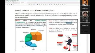 OOP & Java Fundamentals | JAVA I