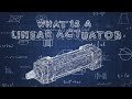 What is a linear actuator