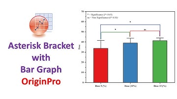How to Create Asterisk Bracket with Bar Graph | How to Add Significance Values | OriginPro