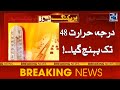 Temperature Hits 48 Degrees Mark | Breaking News | 24 News HD