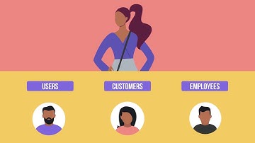 Customer Portal | Explainer video