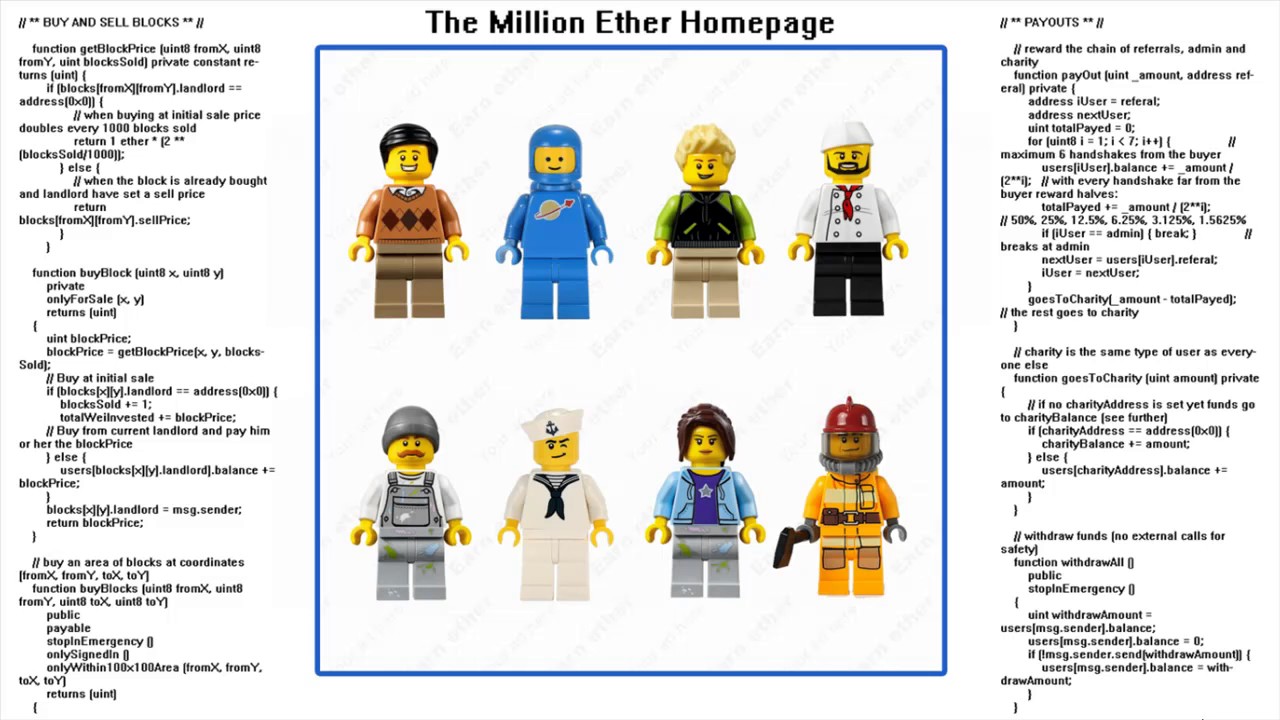 Earn or invest ether crypto-currency - advertising smart contract on Ethereum blockchain