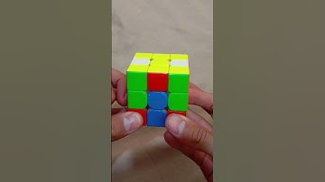 Quick tutorial of this pattern