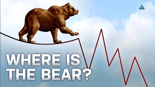 Indicators and Real Yields Still Point to Recession Ahead