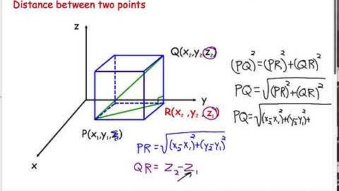 IB Math HL - unit 02 day 03a vectors in 3D