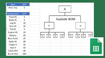 multi level bom explosions in excel using vba
