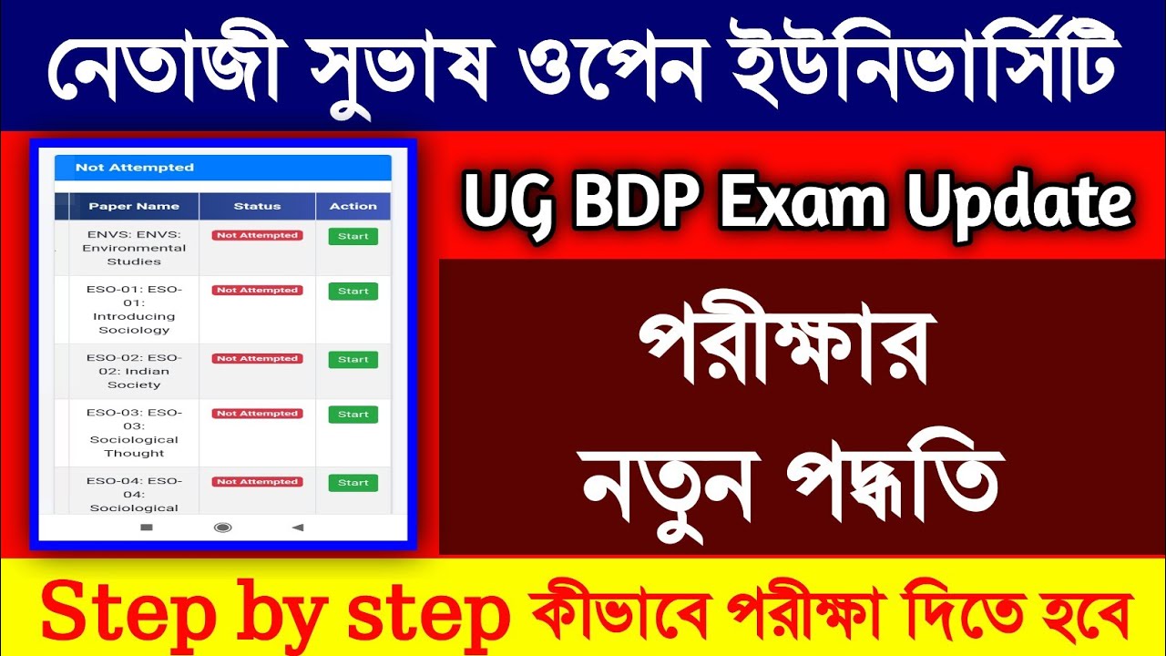 UG BDP Final Exam Login process 💥 || Acknowledgement Slip || Step by step Process |