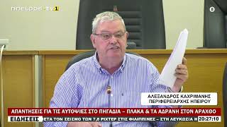 ΑΠΑΝΤΗΣΕΙΣ ΓΙΑ ΤΙΣ ΑΥΤΟΨΙΕΣ ΣΤΟ ΠΗΓΑΔΙΑ – ΠΛΑΚΑ & ΤΑ ΑΔΡΑΝΗ ΣΤΟΝ ΑΡΑΧΘΟ