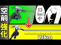 セフィロスの空前の長さを13kmにしたい【スマブラSP】