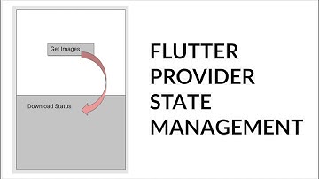 Flutter State Management with Provider - 3/8