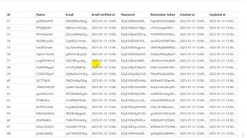 Responsive table tips with html css column gallery resizing