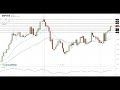 GBP/USD Technical Analysis For November 11, 2020 By FX ...