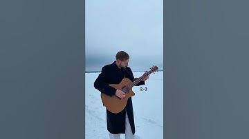 Thumbnail of Europe - The Final Countdown | Tutorial