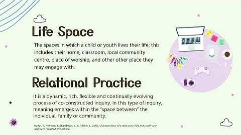 Interprofessional Education Plan Presentation