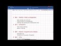 Medicine Oriented Questions 4 -  (For All By All Project). BAU Entrance Exam.