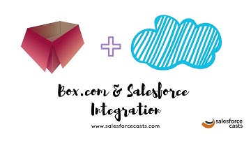3. Exchange Authorisation code for Access Token | Preview