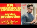 Indicateurs de performances service production  part1    