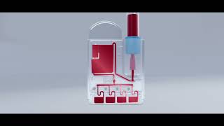 LEPU IVD Fastring 1000 Platelet aggregometer (P2Y12& COX-1)